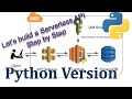 [Python] Build a CRUD Serverless API with AWS Lambda, API Gateway and a DynamoDB from Scratch