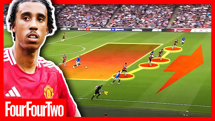 How Leny Yoro Solves Man United's BIGGEST Problem