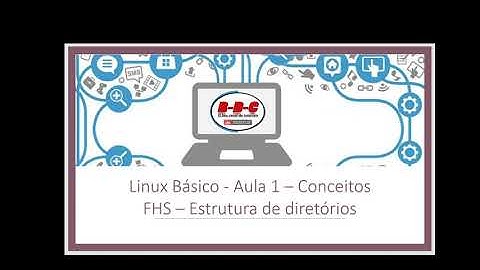 Linux Básico - Aula 1 – Conceito FHS – Estrutura de diretórios