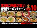 【忖度なし】老舗ラーメンチェーンTOP10|視聴者アンケートのラーメンランキング