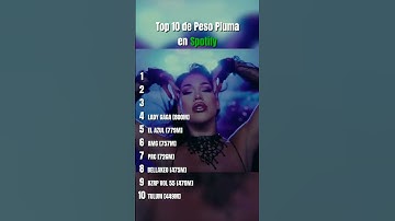 Thumbnail of Top 10 de Peso Pluma en Spotify #song #pesopluma #corridosbelicos