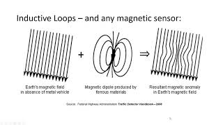 Celebrity CE252 Lecture 25 Net Worth