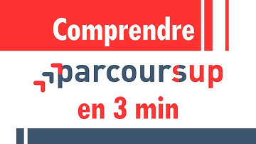 📚 Comprendre PARCOURSUP (2021) en 3 minutes !