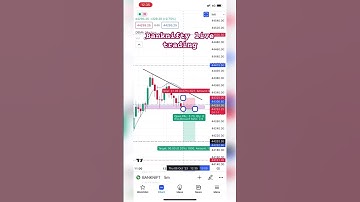 Banknifty live trading | 5/10/2023 | Breakeven Exit #shorts