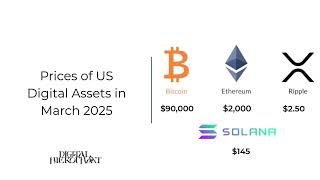 Crypto Market Tailwinds (August 2025)
