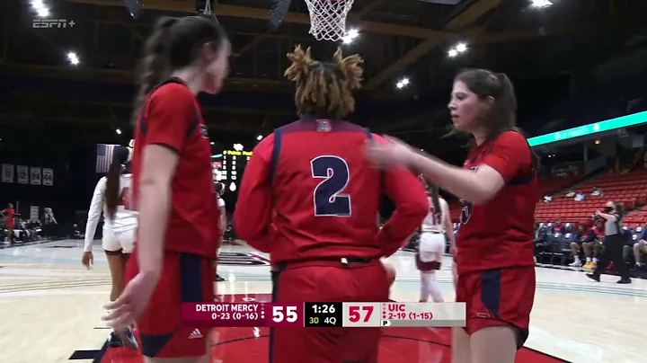 Detroit Mercy Women's Basketball vs UIC - Highlights