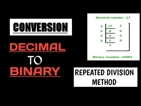 DECIMAL TO BINARY CONVERSION || EASY CONCEPT || REPEATED DIVISION ...