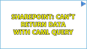 Sharepoint: Can