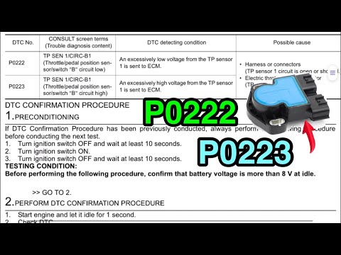 HOW TO DIAGNOSE THROTTLE POSITION SENSOR P0222 P0223.