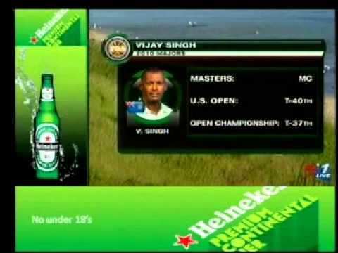 Squeeze back Heineken - YouTube