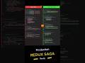 Production-Ready Redux Saga Patterns in 60 Seconds! 🔥