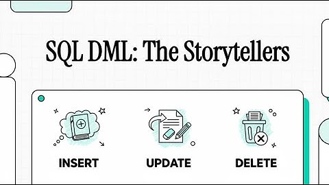 SQL DML Commands Explained | INSERT, UPDATE, DELETE Simplified