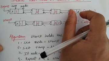 doubly linked list in hindi  | Delete last node | Niharika Panda