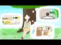 【お仕事アニメ#15】休憩中、誰にもバレずにプチ旅行。