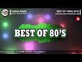 BEST OF 80's RELOADED DISCO NONSTOP MIX - DJMAR DISCO TRAXX Mp3 Song