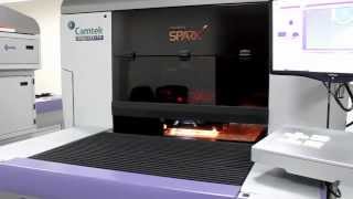 Dragon HDI/PX