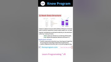 2) Stack Data Structure 🖥️
