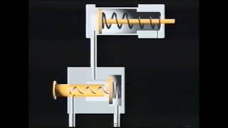 pneumatic 3/2 way direction control valve