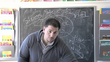 mark twain science test 48/200