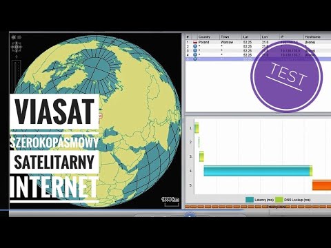 Wideo: Co Jest Potrzebne Do Internetu Satelitarnego