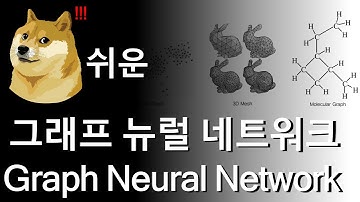 개쉬운 그래프 뉴럴 네트워크 Graph Neural Network