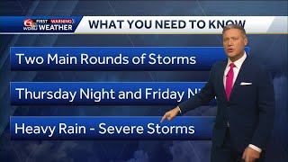 Warm, more humid Thursday, possible severe storms Thursday and Friday nights