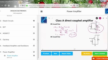 GATE ANALOG ELECTRONICS-POWER AMPLIFIER