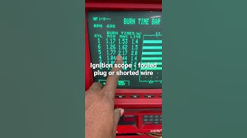 Ignition scope fouled plug shorted spark plug wire - Smog technician training #shorts