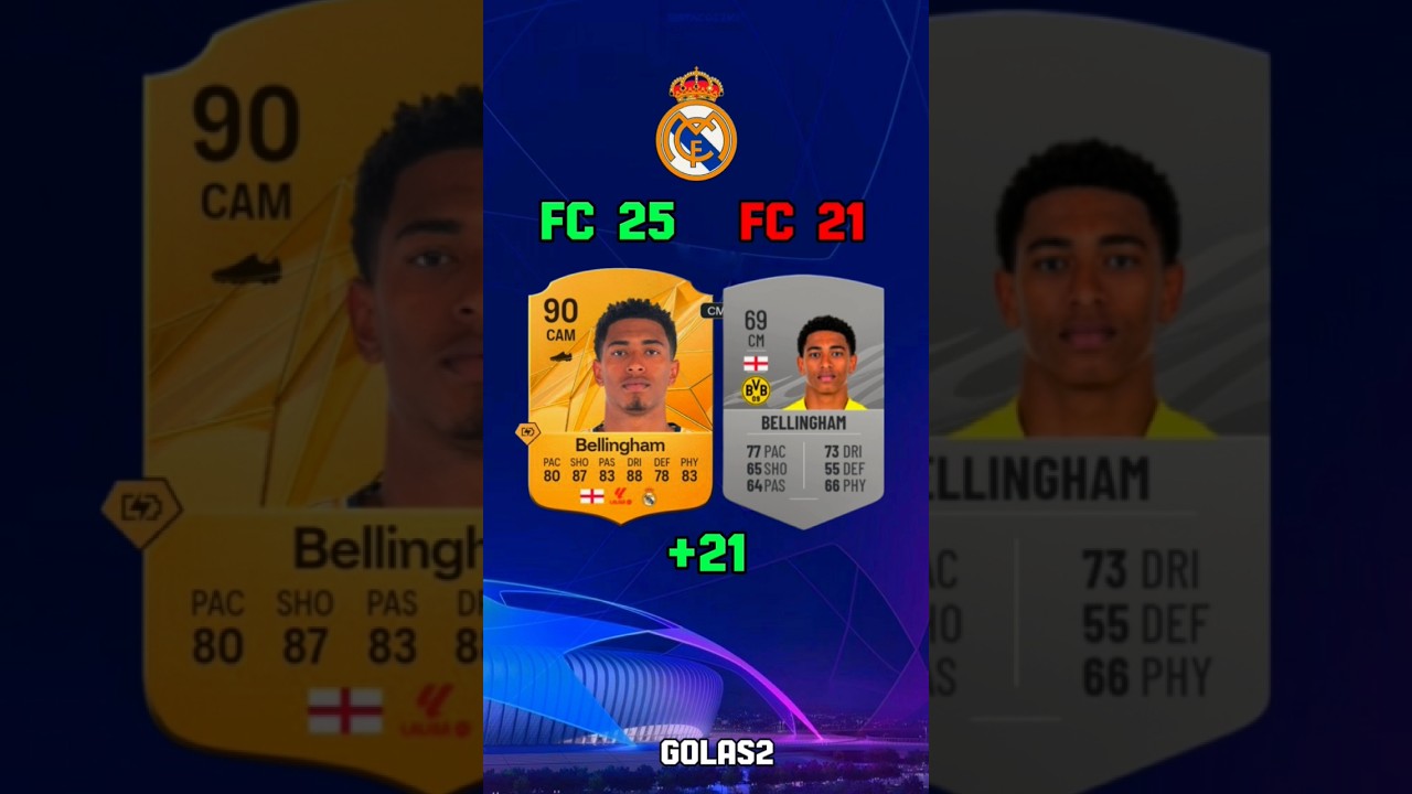 Real Madrid in FC 25 vs FC 21 