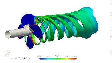 Propeller CFD Simulation | Example of OpenFoam Tutorial Folder