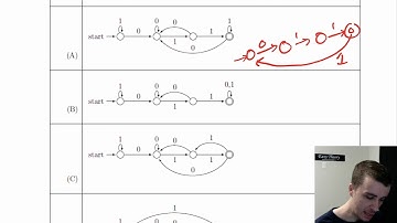 Live Solve of all GATE 2021 Computer Science (CSE) Theory Questions