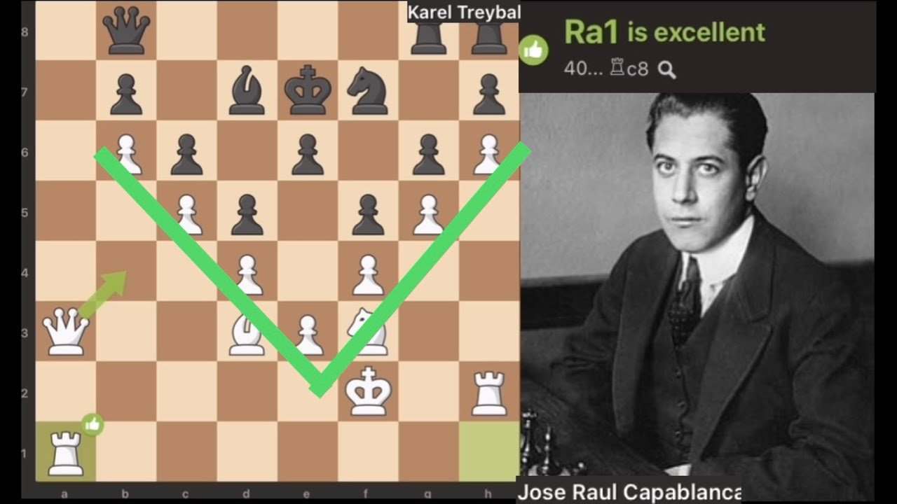 Alexander Alekhine vs Jose Raul Capablanca, 1927 #chess #chessgame