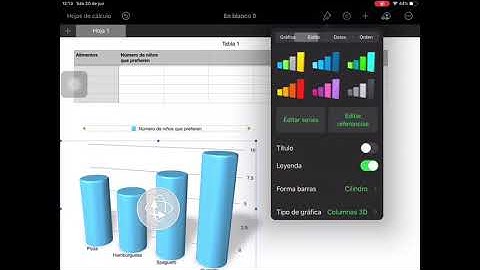 Hacer graficas en Numbers