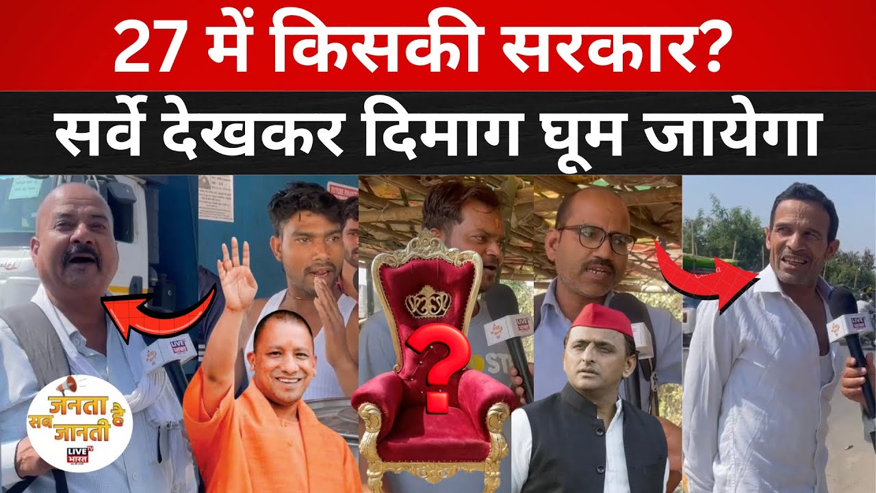 2027 में किसकी सरकार?सर्वे देखकर दिमाग घूम जायेगा #Upelection #lucknow @livebharattv 