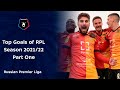 Top Goals of RPL Season 2021/22: Part One