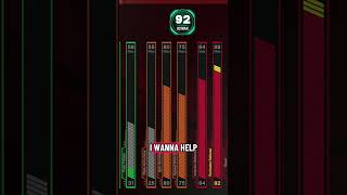 Unstoppable 6'9 Demigod Build with 99 Block - Must See Now 😱 #NBA2K24 #Gaming