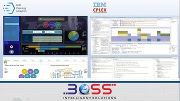 Workforce optimization with IBM Planning Analytics and IBM ILOG CPLEX