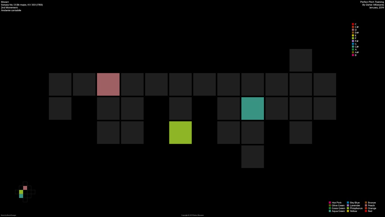 Perfect Pitch Visual Cortex Training Mozart Sonata Collection 2 YouTube