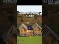 Minecraft Easy Duo House Build simsbuild buildcraft Minecraft Easy Duo House Build simsbuild buildcraft