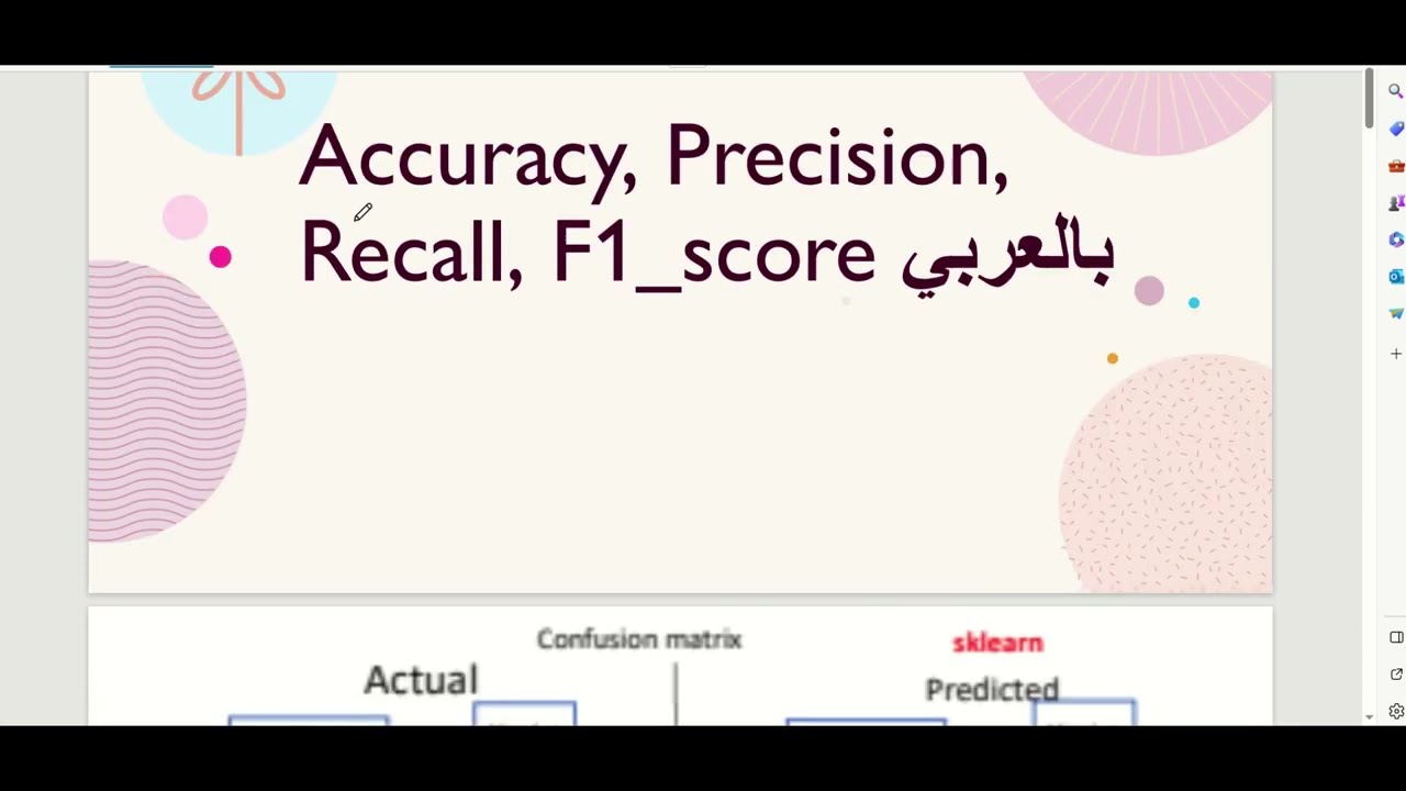 شرح بالعربي Recall, Precision, F1 score, Accuracy