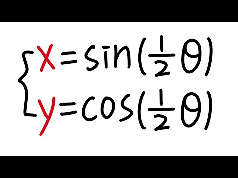 Converting parametric to Cartesian