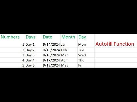 Auto Fill Function Flow How to use Autofill function....fill series by just writing the first ...