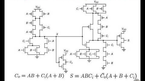 design and implementation of vlsi systems en1600 lecture 25 datapath subsystems 1 4