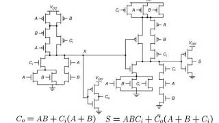design and implementation of vlsi systems en1600 lecture 25 datapath subsystems 1 4