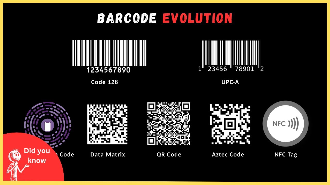 Types of Barcodes Explained: 1D vs 2D QR Codes, NFC, RFID & More.