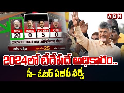 2024లో టీడీపీదే అధికారం.. సీ- ఓటర్ ఏబీపీ సర్వే | ABP-CVoter Opinion Poll TDP Ruling In AP | ABN - ABNTELUGUTV