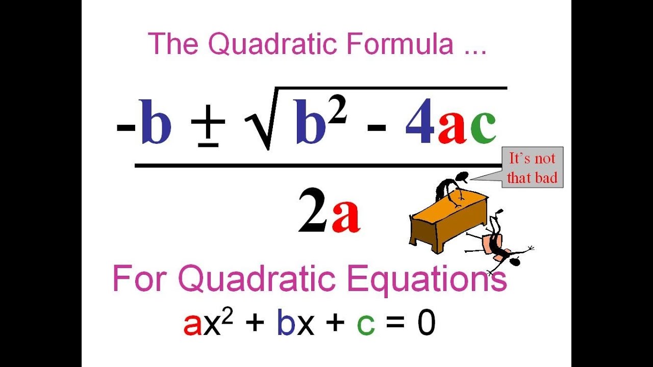 Simple Proof of the Quadratic Formula - YouTube