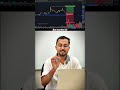 Biggest Trading Mistake As A Forex Trader