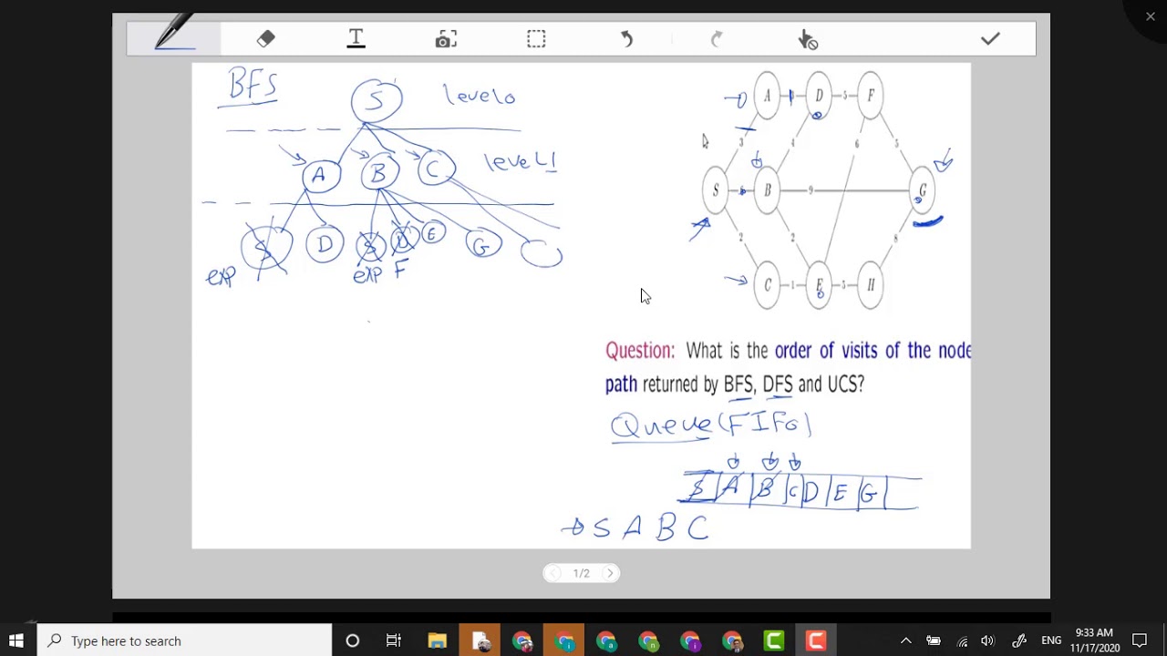 BFS solved example - YouTube