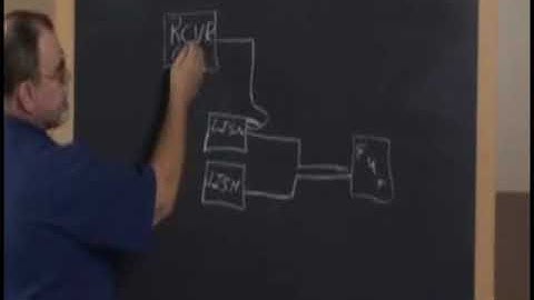 MIL-STD-461F CE102 01 Practical Calibration & Measurements